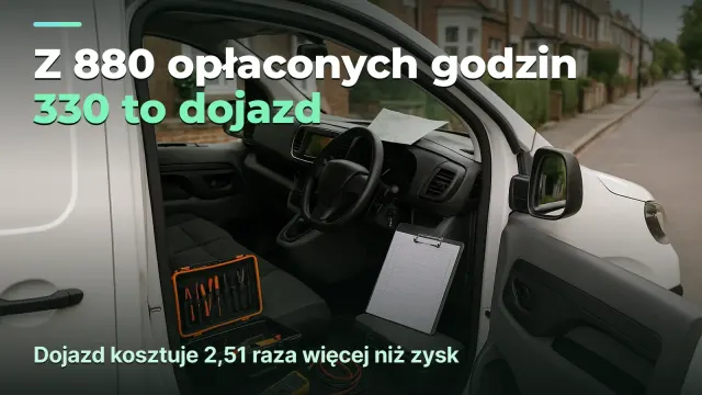 Serwis mobilny: 37,5% zmiany to dojazd