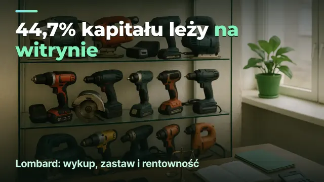 Lombard: 44,7% kapitału leży na witrynie