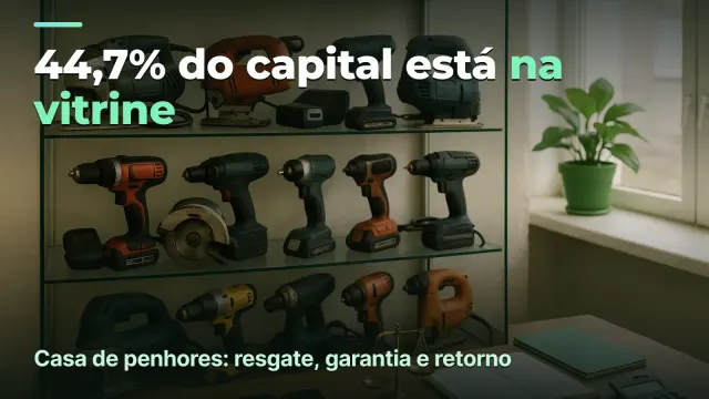 Casa de penhores: 44,7% do capital na vitrine