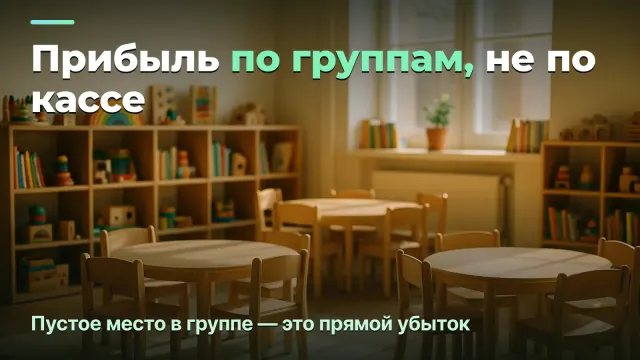 Частный сад: прибыль по группам, а не по полному коридору