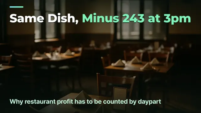Restaurant Pricing by Daypart: The Same Dish, Two Different Economics