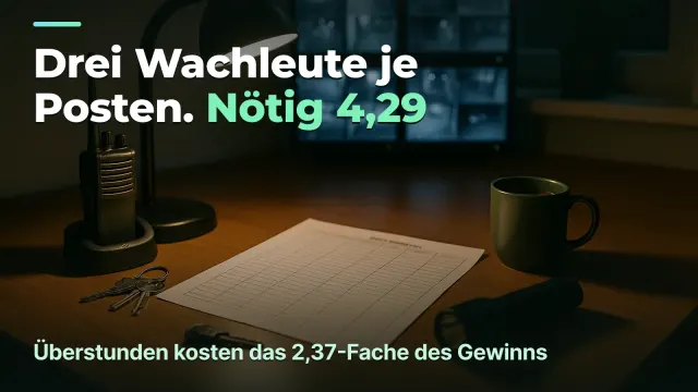 Wachdienst: ein Posten braucht 4,29 Leute, nicht drei