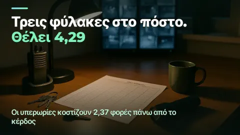 Φύλαξη: ένα πόστο θέλει 4,29 άτομα, όχι τρία