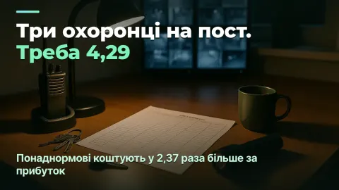 Охорона: пост потребує 4,29 людини, а не трьох