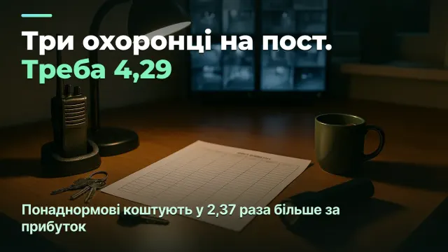Охорона: пост потребує 4,29 людини, а не трьох