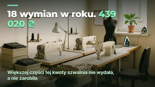 Szwalnia: rotacja kosztuje 35% zysku