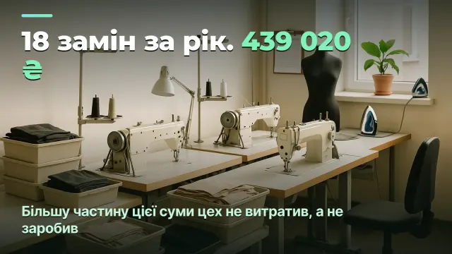 Швейний цех: плинність коштує 35% прибутку