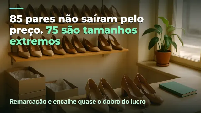 Loja de calçados: o desconto já vem no pedido