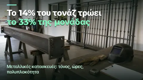 Μεταλλικές κατασκευές: 14% τονάζ, 33% μονάδα