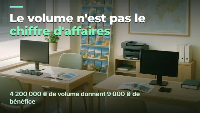 Agence de voyages : pourquoi quatre millions rapportent 9 000 ₴