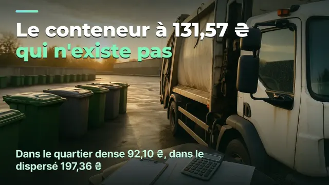 Collecte des déchets : un quartier nourrit, l'autre mange
