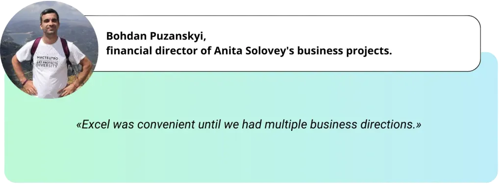 Quote by Bohdan Puzanskyi