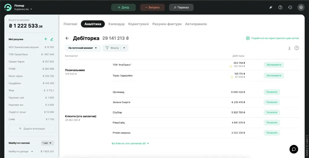 Приклад тестової компанії