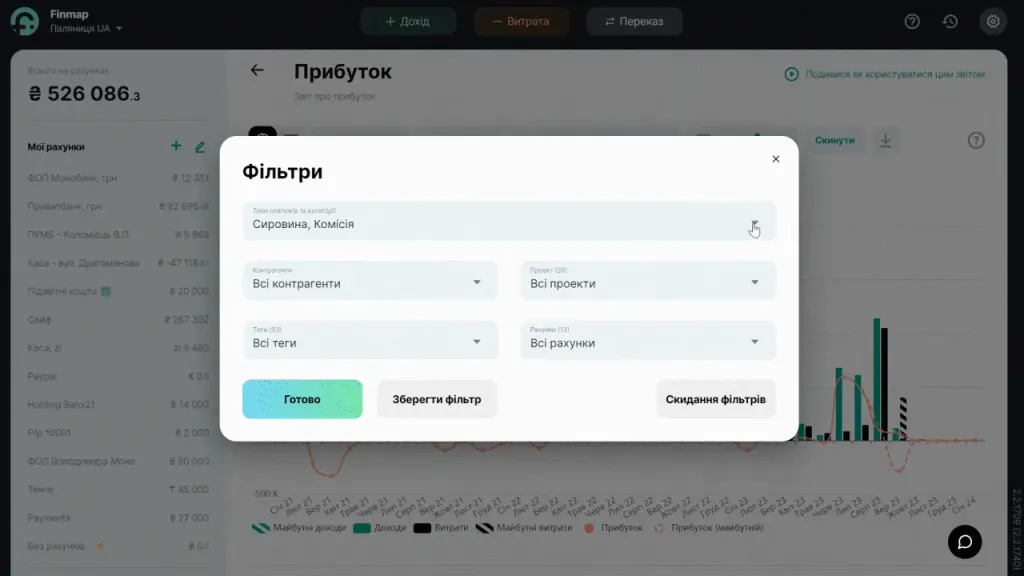 Фільтр в звіті Прибуток