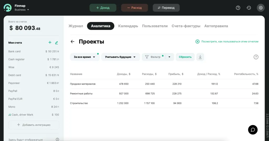 Пример тестовой компании Finmap: отчет Проекты