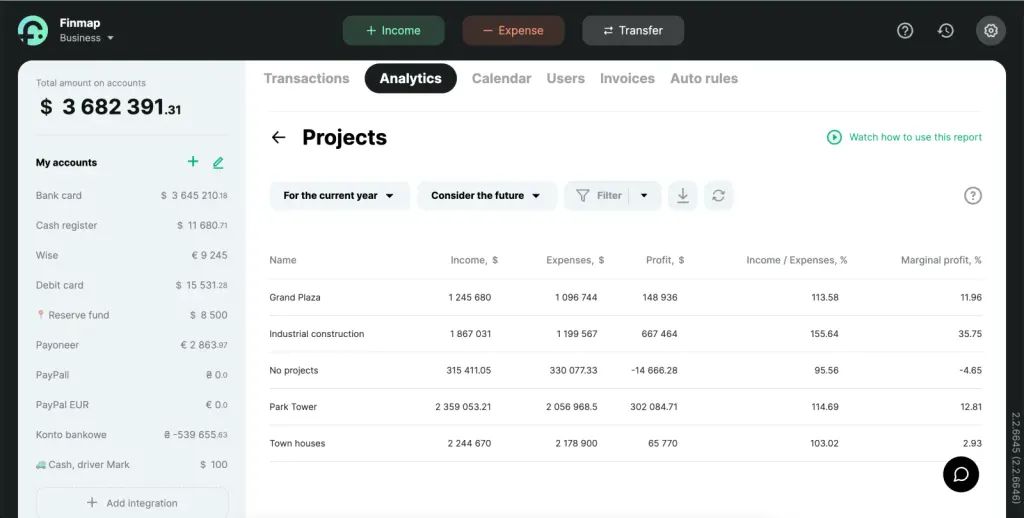 Example of the report Projects in the Finmap test company