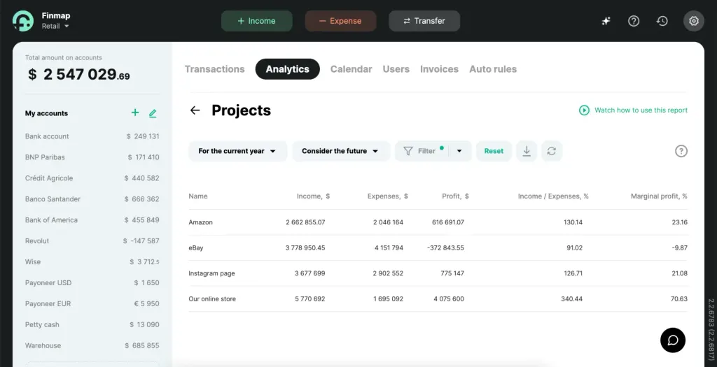 Projects report in Finmap