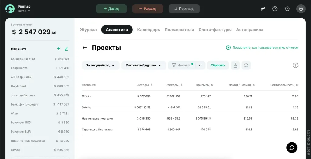 Отчет Проекты в Finmap