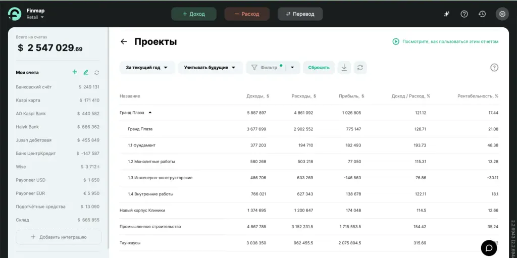 Отчет Проекты в Finmap  