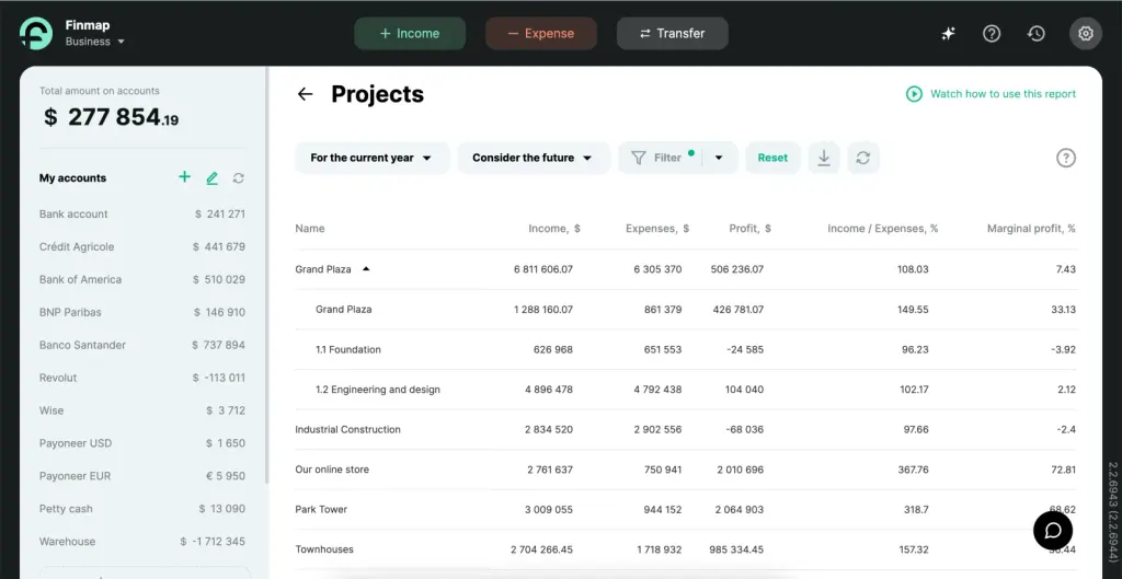 Projects report in Finmap