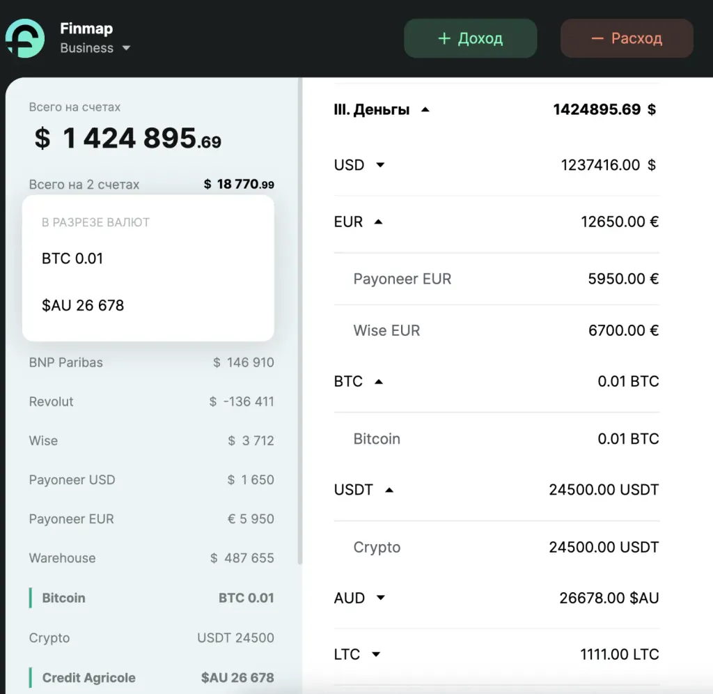 Пример тестовой компании в Finmap с мультивалютными счетами