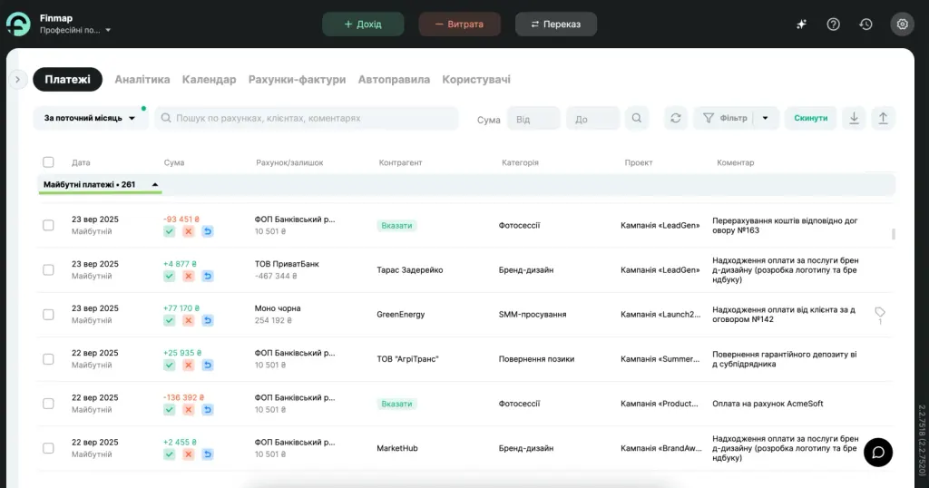 Майбутні платежі маркетингової агенції в Finmap