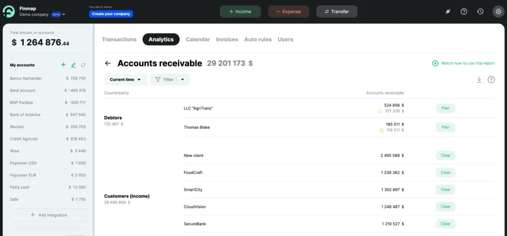 Debtor report in Finmap