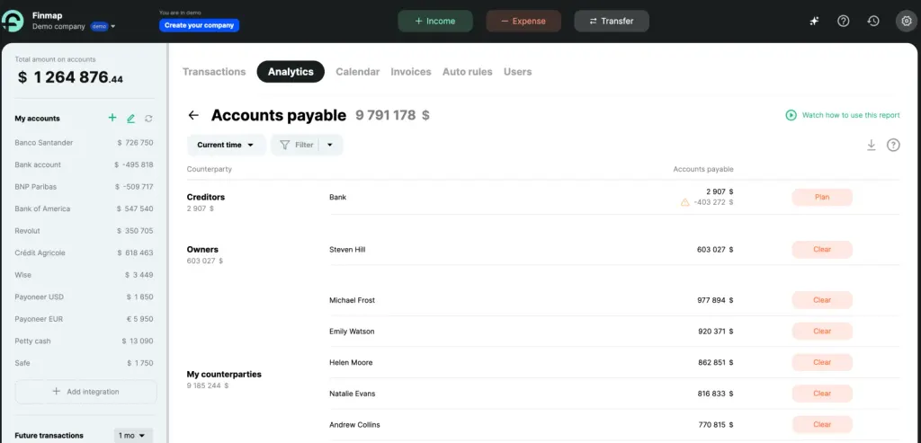 Accounts Payable report in Finmap