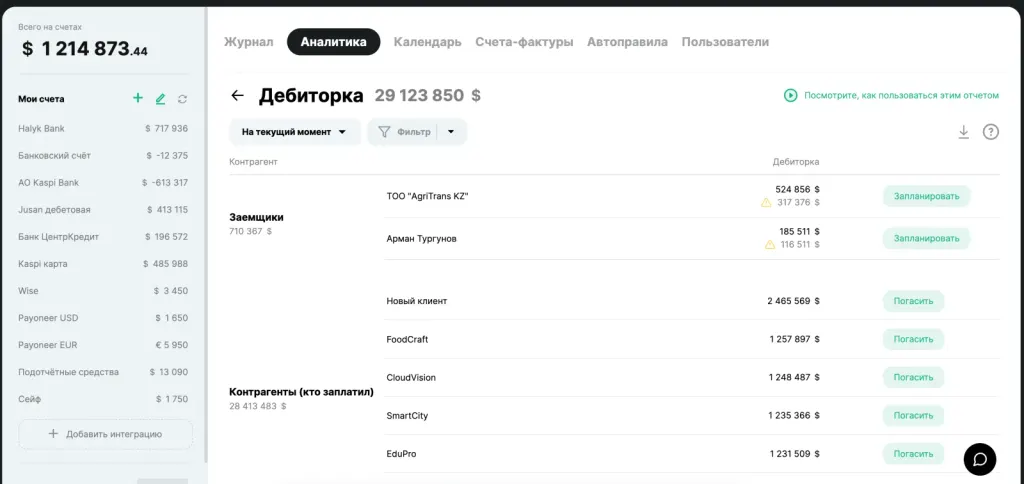 Пример отчета Дебиторская задолженность в Finmap