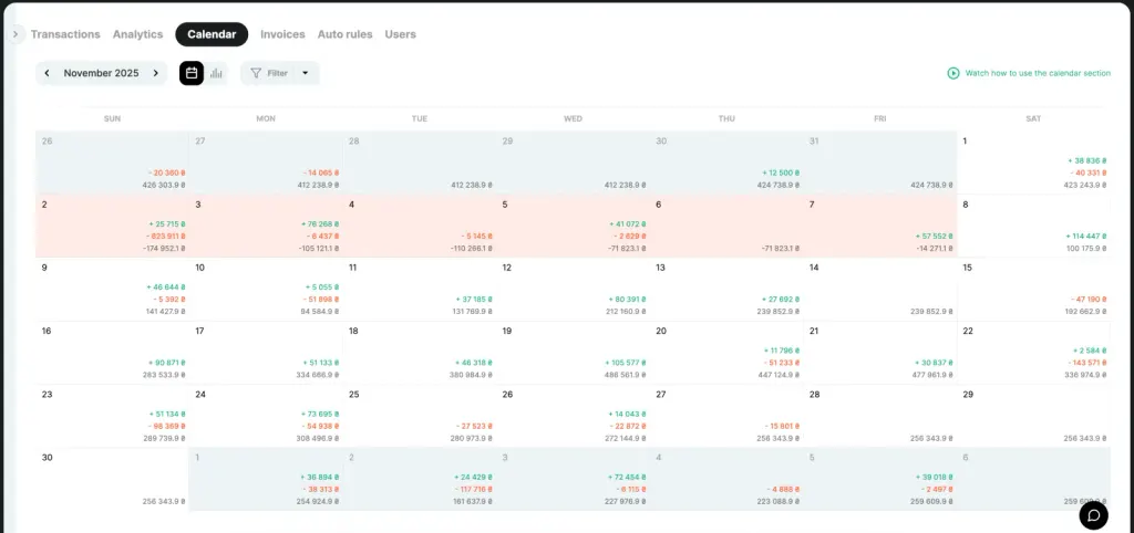 Payment calendar in Finmap