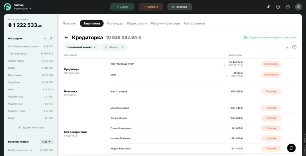 Приклад звіту “Кредиторка” у Finmap