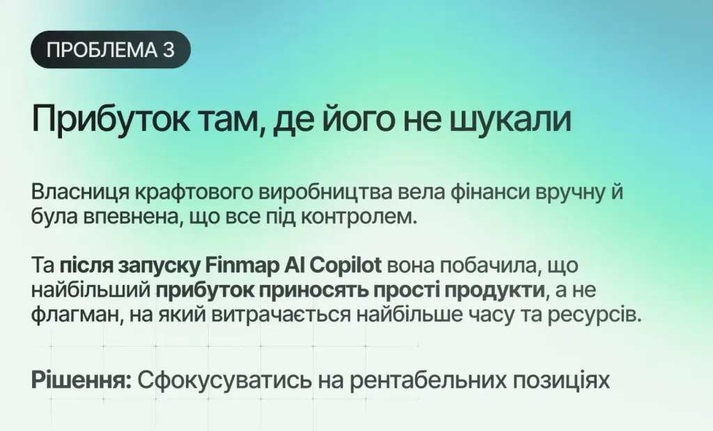 Рішення фінансових кейсів від Finmap AI Copilot