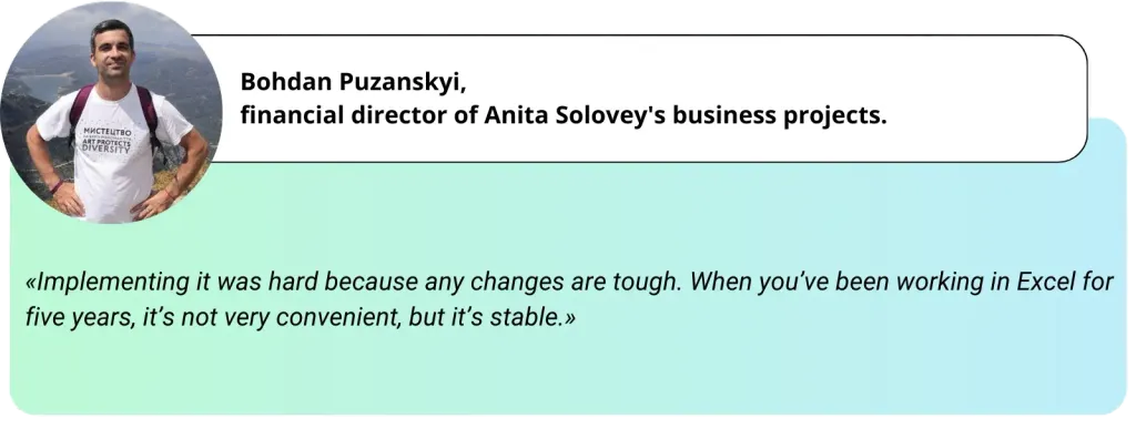Quote by Bohdan Puzanskyi