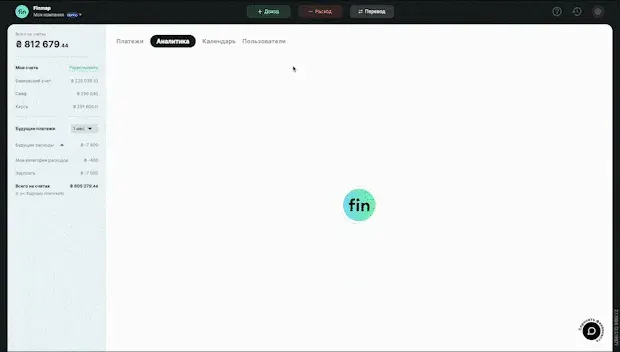 Дашборды отчётов
