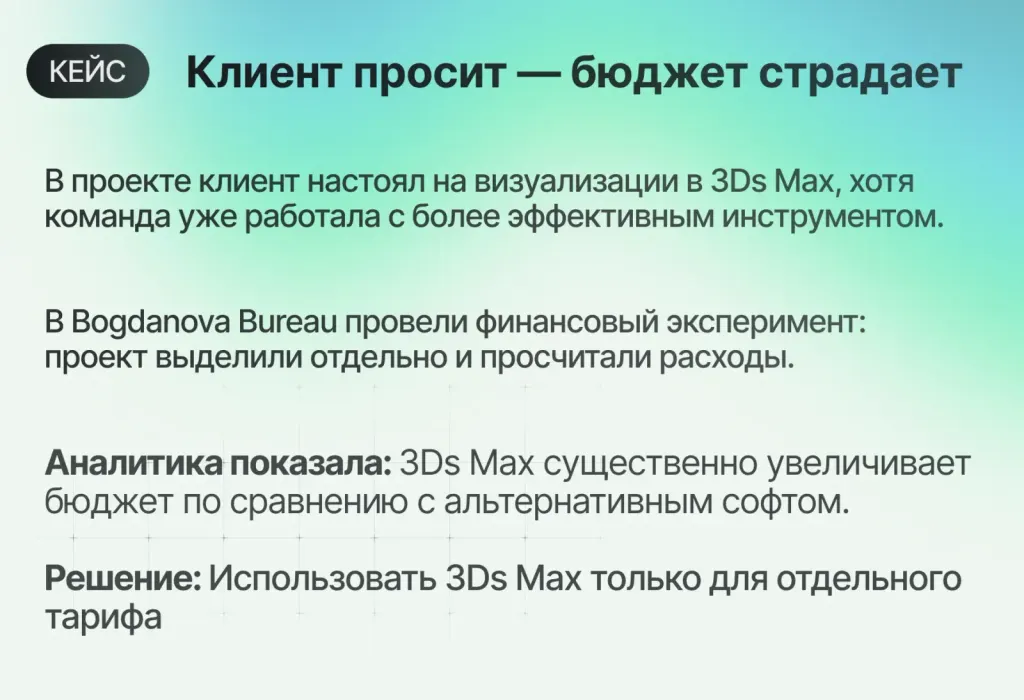 +173% к выручке: как финансовый учёт сделал проектный бизнес прибыльным