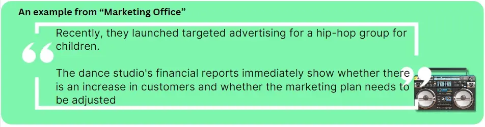An example from "Marketing Office"