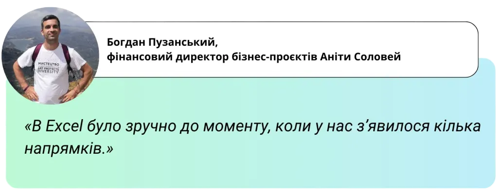 Цитата Богдана Пузанського
