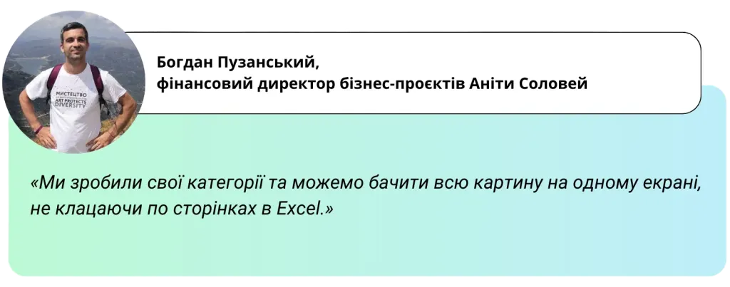Цитата Богдана Пузанського