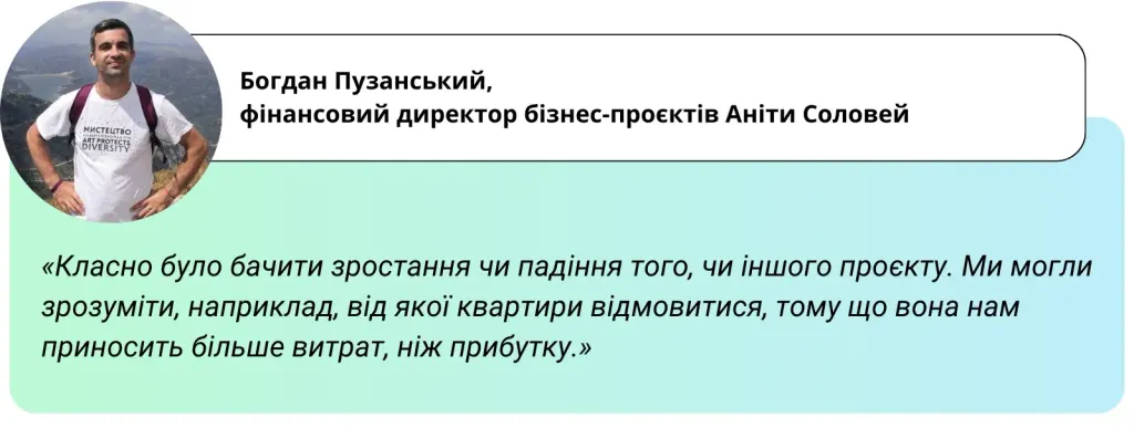 Цитата Богдана Пузанського