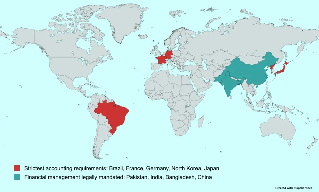 Compiled on the basis of official data from the countries studied