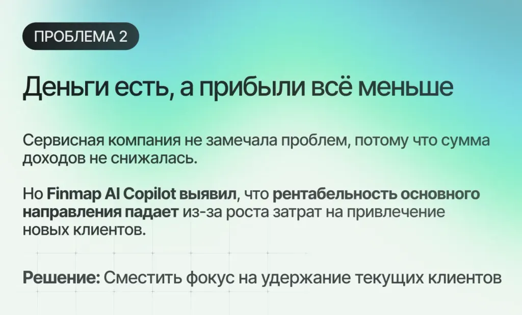 Решения финансовых кейсов от Finmap AI Copilot