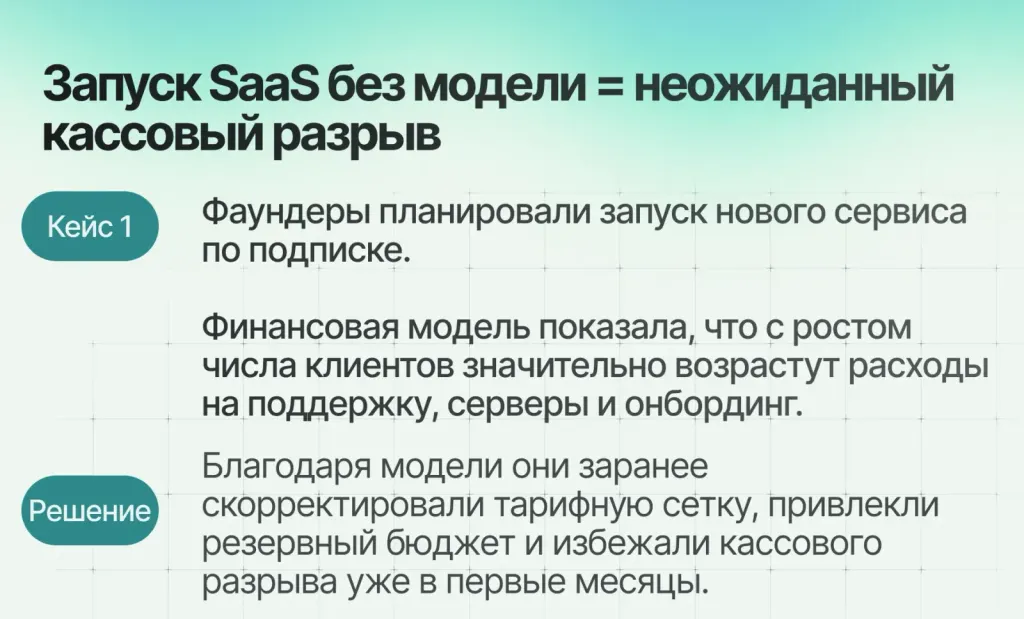 Кейсы использования финансовой модели, разработанной финансовыми экспертами Finmap