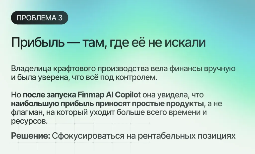 Решения финансовых кейсов от Finmap AI Copilot