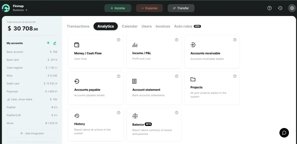 List of reports automatically generated by Finmap