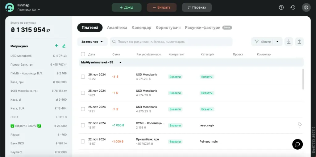 Приклад тестової компанії в Finmap
