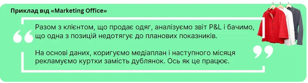 Приклад від "Marketing Office"