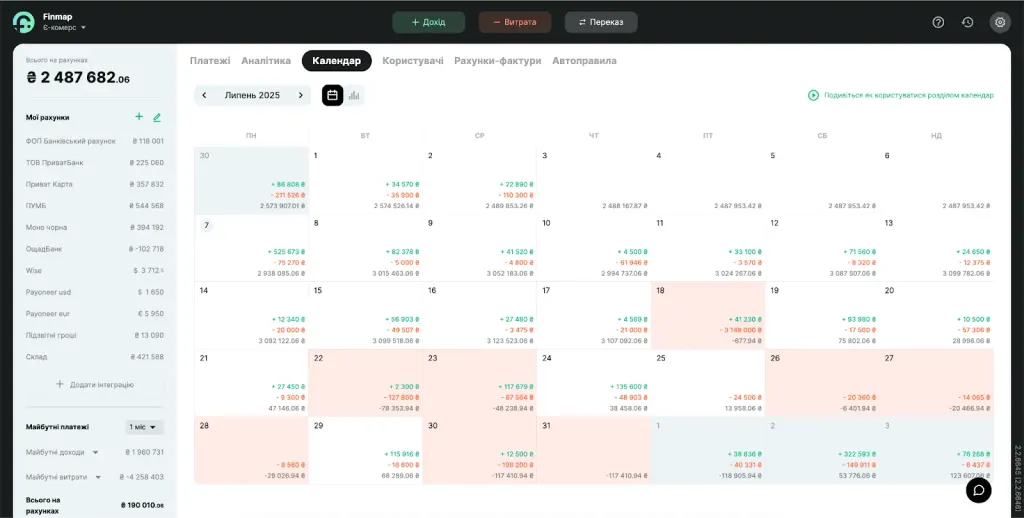 Платіжний календар у Finmap