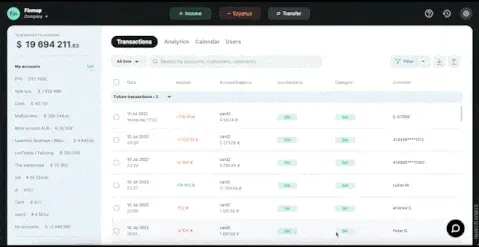 Integration options in Finmap