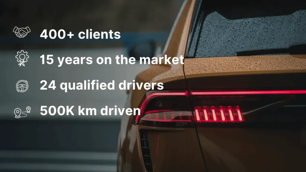 LIBERT Is a Leader in Premium Transportation