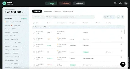 Додавання сутностей до платежу
